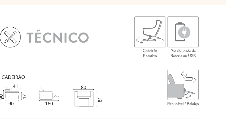 Avila — ficha técnica geral